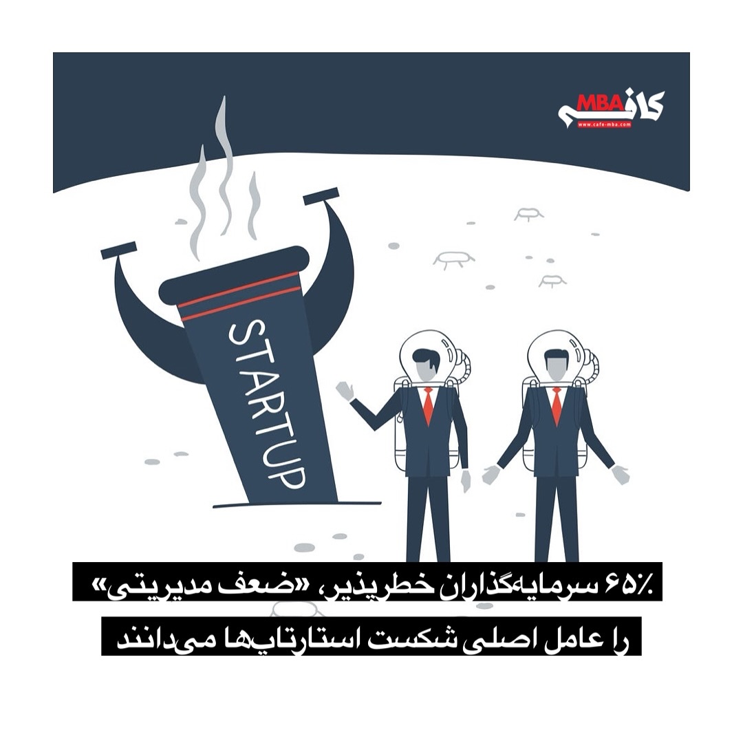 ۶۵٪ سرمایهگذاران خطرپذیر، «ضعف مدیریتی» را عامل اصلی شکست استارتاپها میدانند