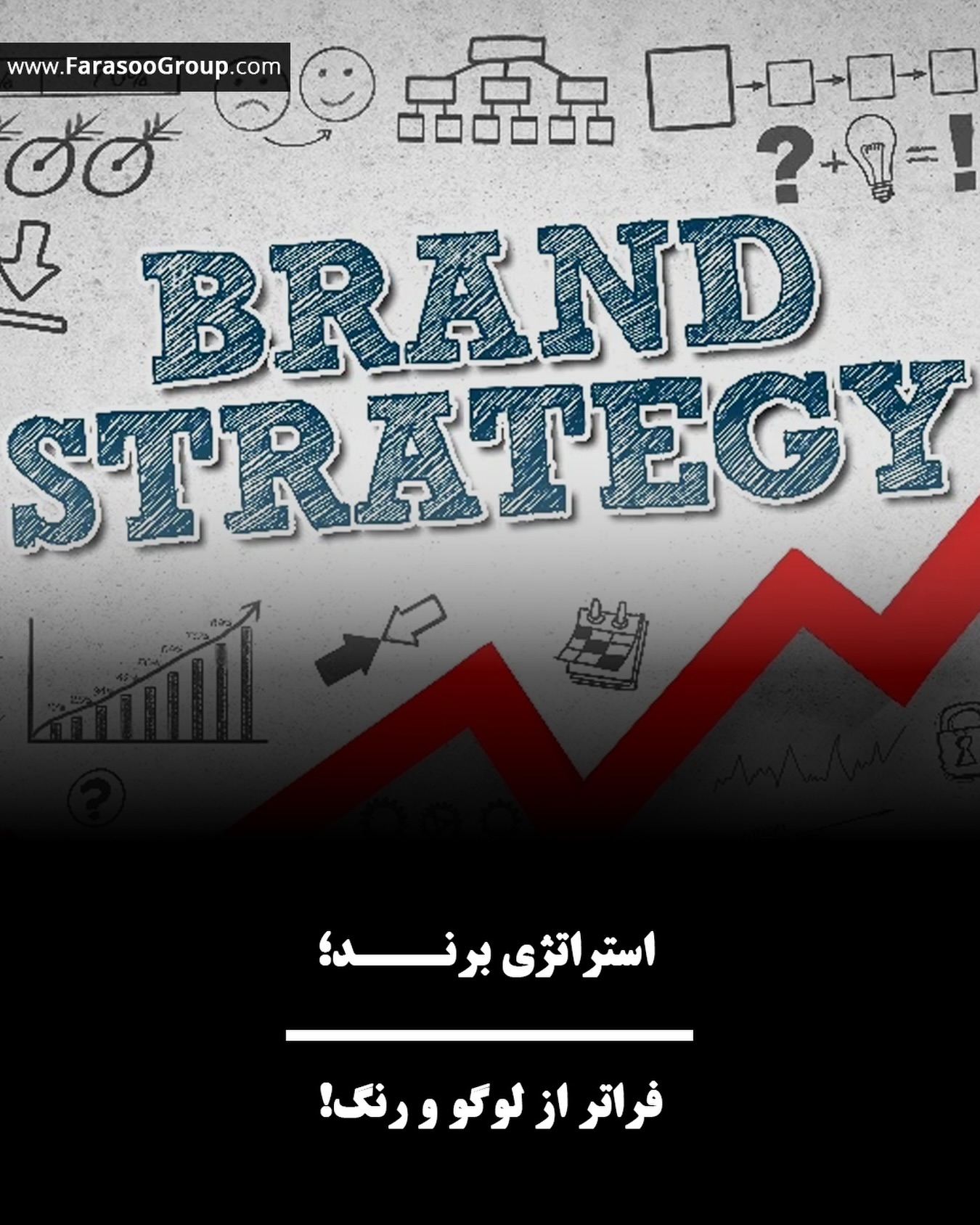 استراتژی برند؛ فراتر از لوگو و رنگ!
